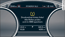 Instrument cluster: Indicator lamp with message